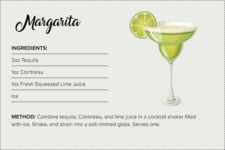 margarita recipe